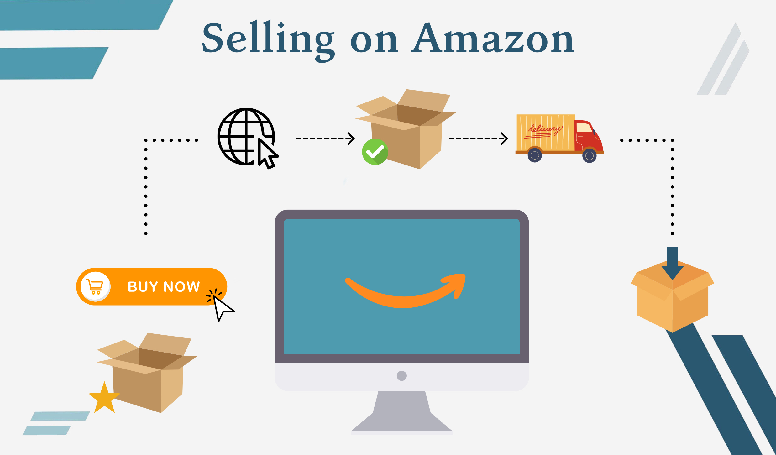 Amazon Sale