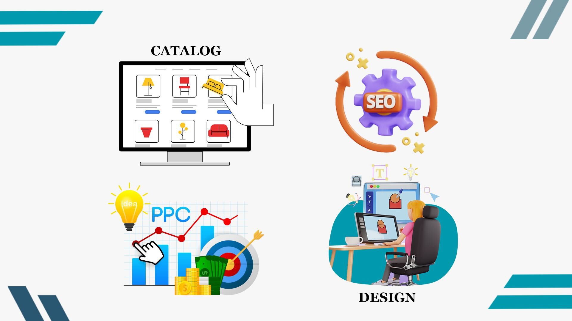 Amazon Catalouge Management