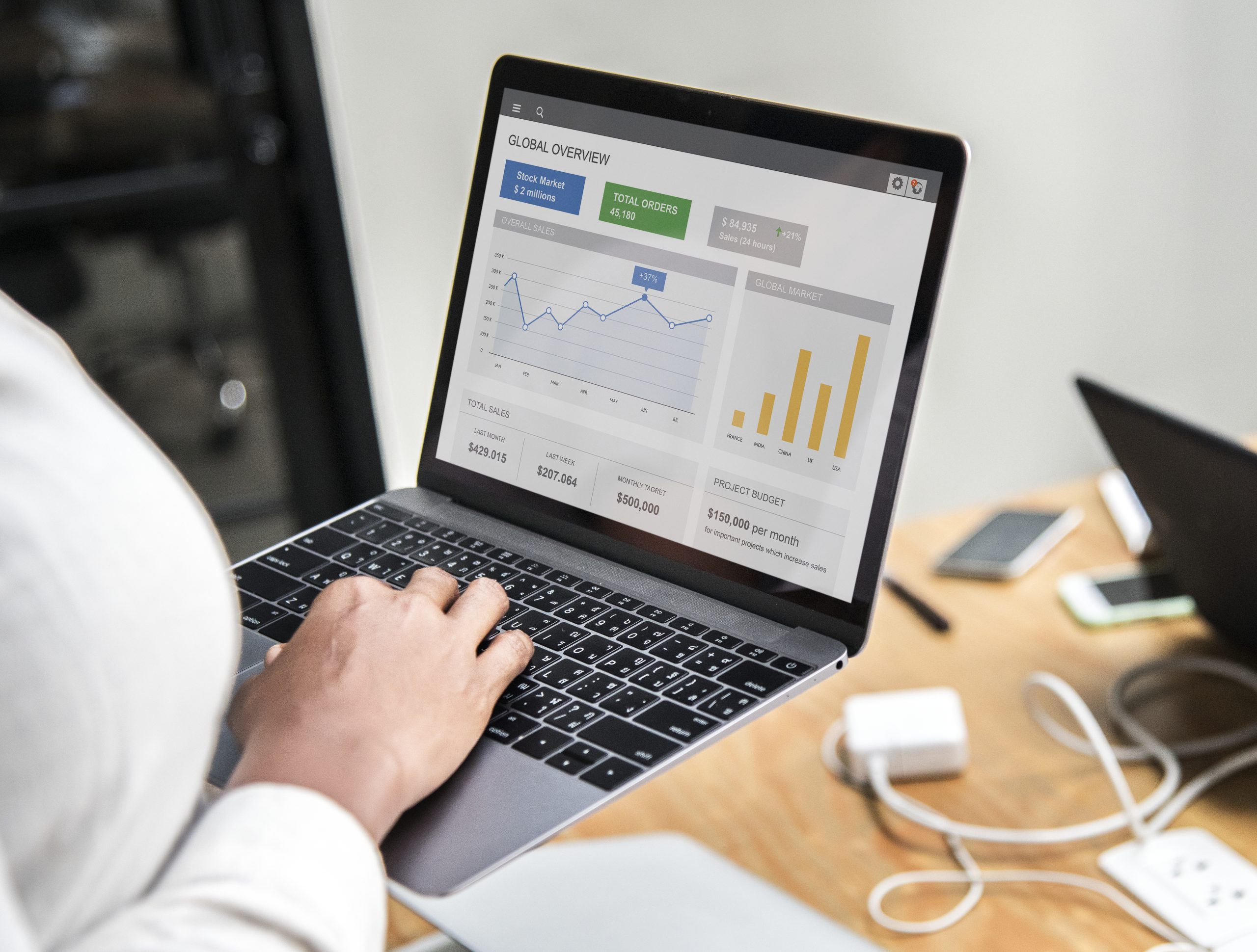 amazon seo services